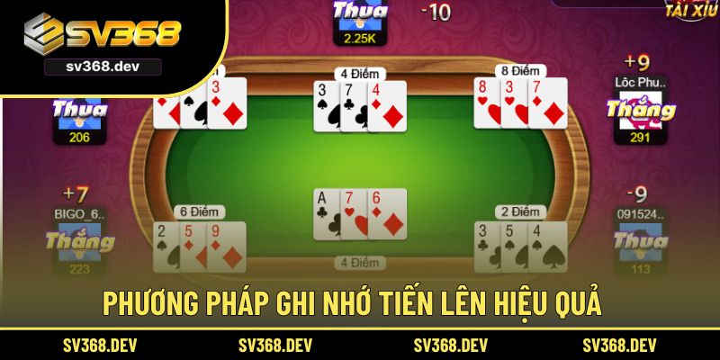 Phương pháp ghi nhớ tiến lên hiệu quả